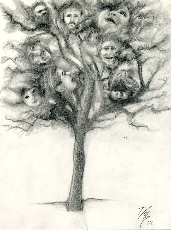 Arbol Genealogico